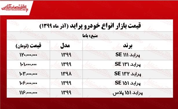 پراید