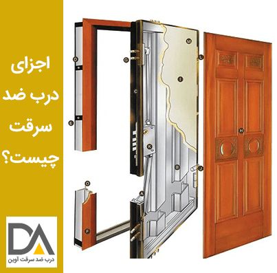 در هنگام خرید درب ضد سرقت به چه نکاتی توجه کنیم؟ در هنگام خرید درب ضد سرقت به چه نکاتی توجه کنیم؟