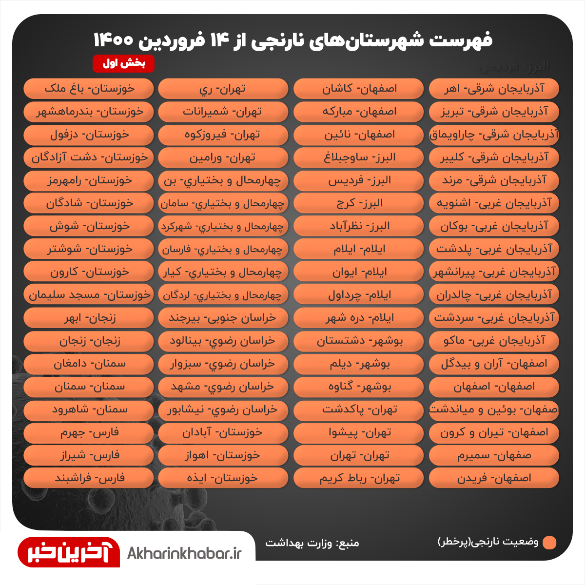 آخرین وضعیت رنگبندی شهرستانها؛ افزایش شهرهای قرمز و نارنجی/ عکس
