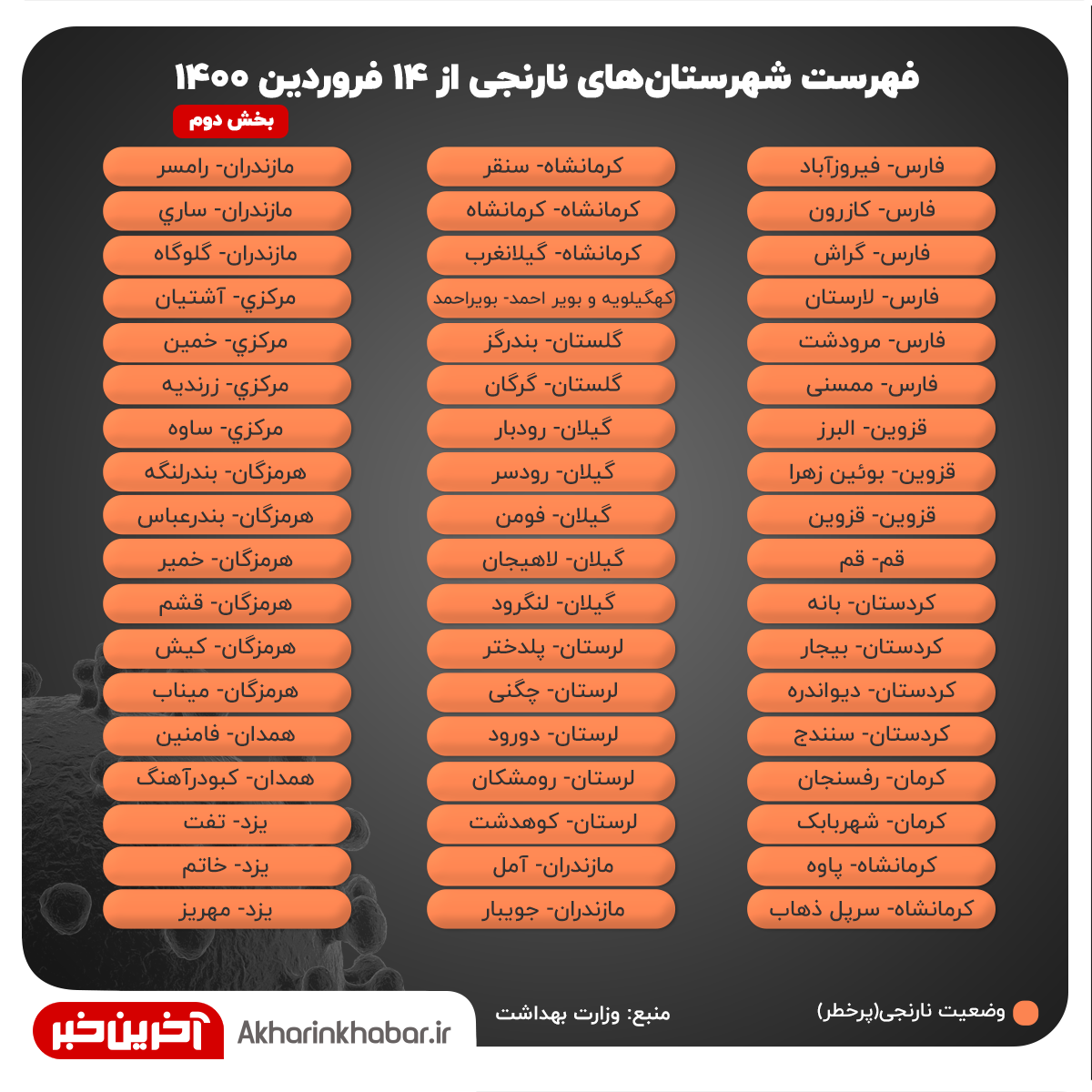آخرین وضعیت رنگبندی شهرستانها؛ افزایش شهرهای قرمز و نارنجی/ عکس