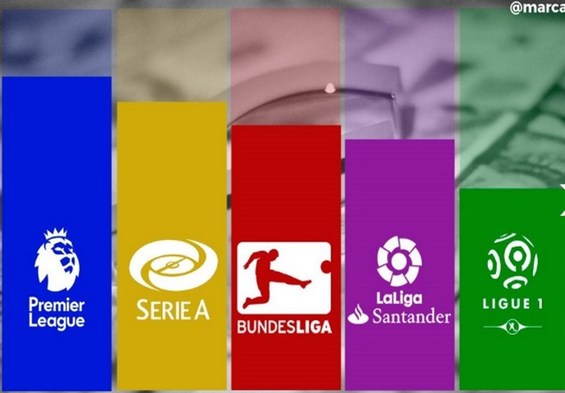 جوانترین تیم‌‌های باشگاهی در ۵ لیگ برتر فوتبال اروپا معرفی شدند