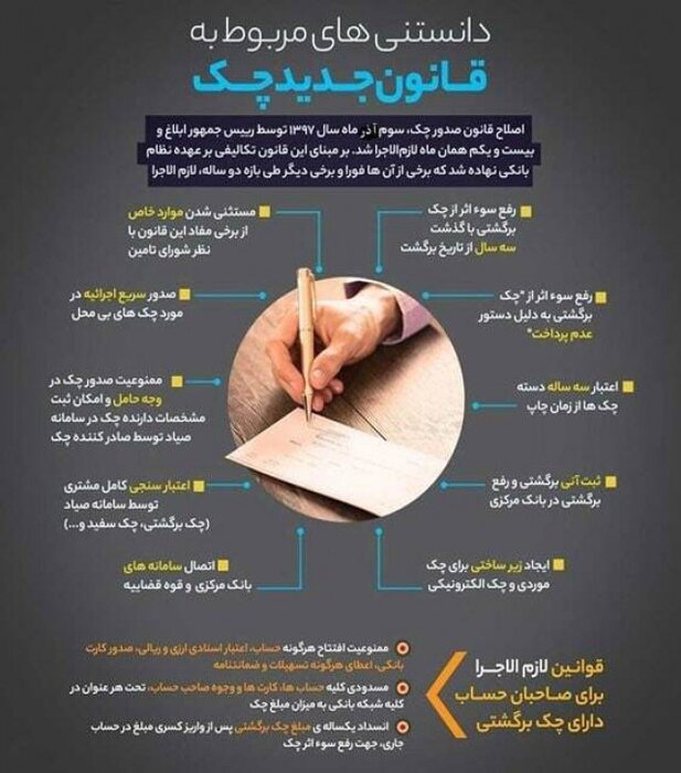 چکهای جدید از راه رسیدند/ شرایط صدور و برگشت چک اعلام شد