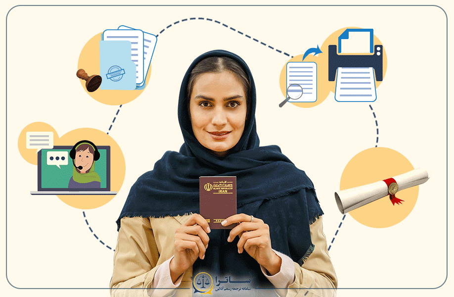 ترجمه رسمی بدون نیاز به مراجعه حضوری به دفتر ترجمه رسمی