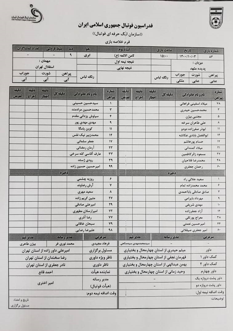 حاشیه بازی استقلال و پدیده| مجیدی قاسمی‌نژاد را خط زد+عکس