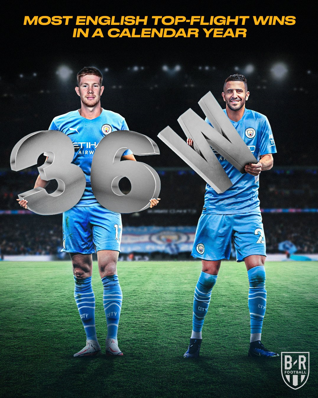 آمارهای خیره‌کننده گواردیولا در سال 2021