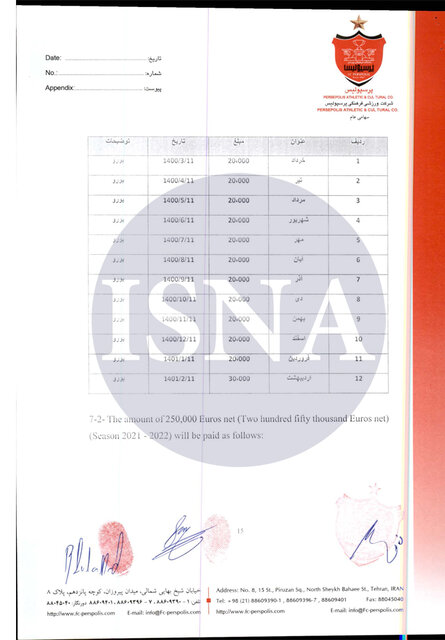 انتشار قرارداد پرسپولیس با رادوشوویچ/ ۹۹۰ هزار یورو ناقابل!