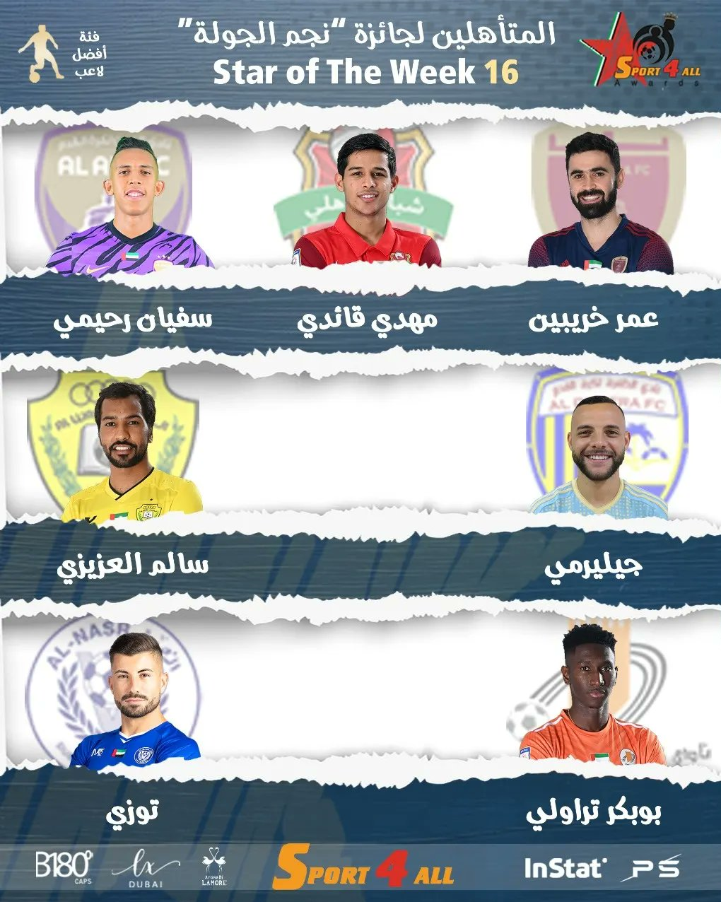 قائدی نامزد بهترین بازیکن هفته لیگ امارات شد+عکس قائدی نامزد بهترین بازیکن هفته لیگ امارات شد+عکس