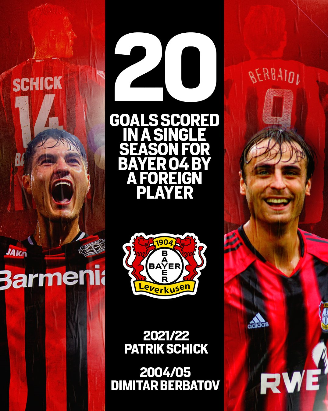 رقیب آزمون در لورکوزن به رکورد برباتوف رسید+عکس رقیب آزمون در لورکوزن به رکورد برباتوف رسید+عکس