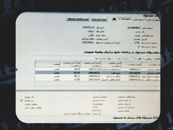 افشای اسناد جدید در خصوص سربازی ستاره پرسپولیس/ حرف های عجیبی که علیه بازیکن ملی پوش شد