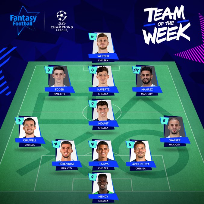 تیم منتخب فوتبال فانتزی لیگ قهرمانان اروپا تیم منتخب فوتبال فانتزی لیگ قهرمانان اروپا