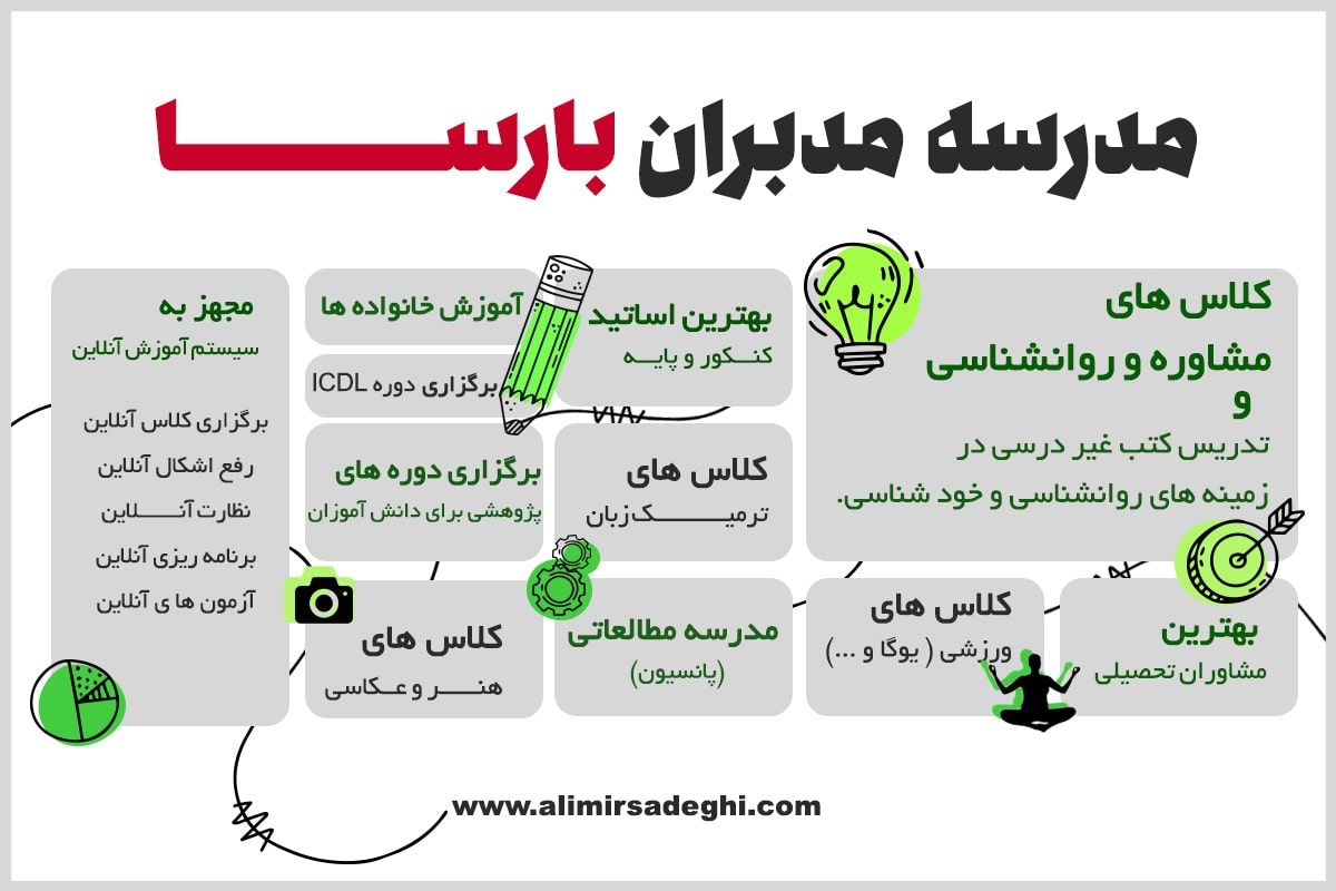 چطور بهترین دبیرستان دخترانه را انتخاب کنیم؟
