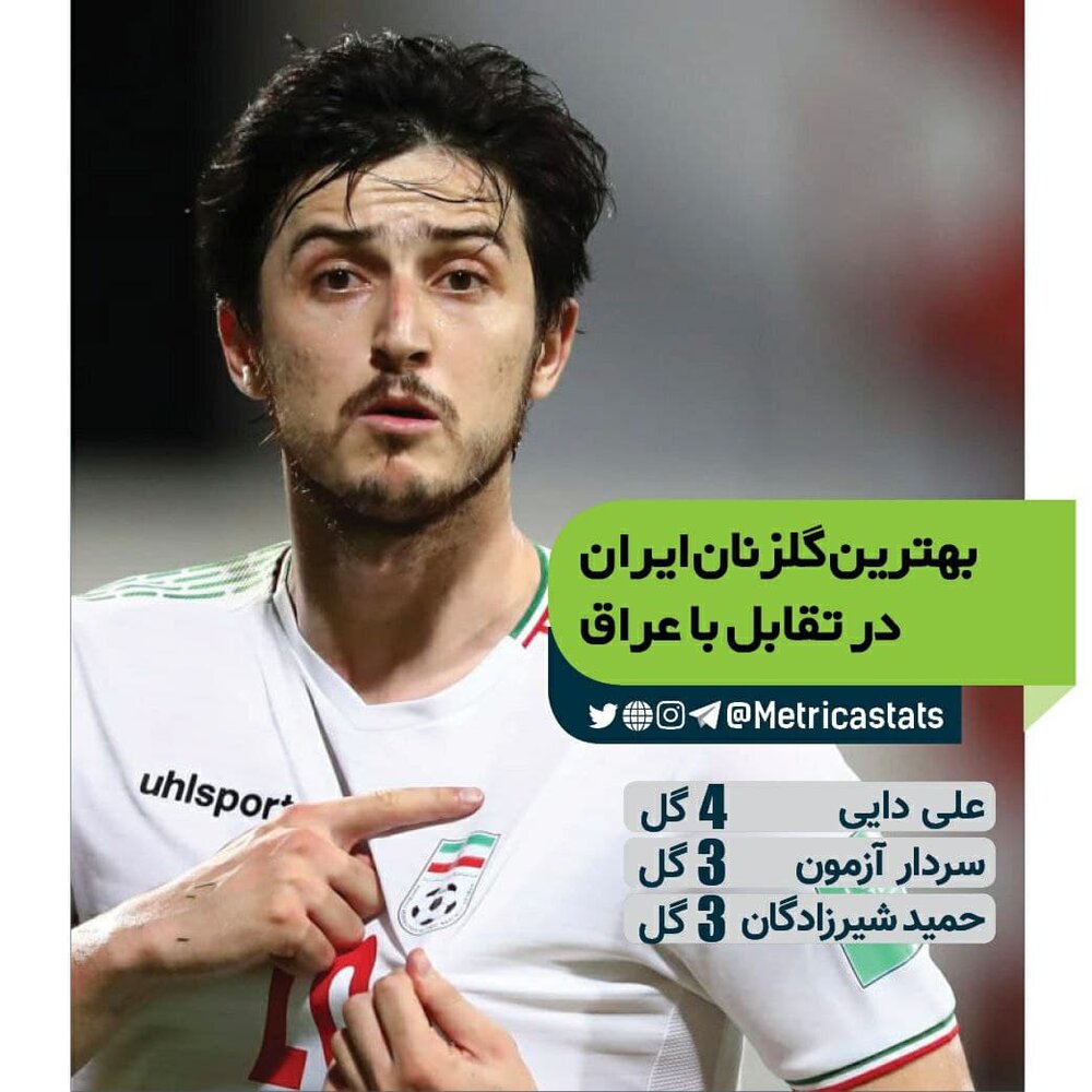 تیم ملی و جهنمی که گلستان شد!