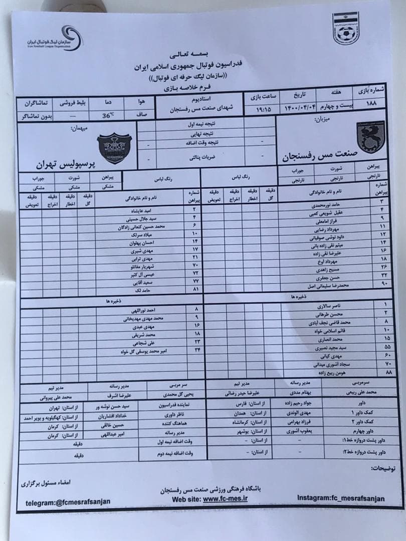 نکته&zwnj;ای عجیب در لیست پرسپولیس مقابل مس/عکس