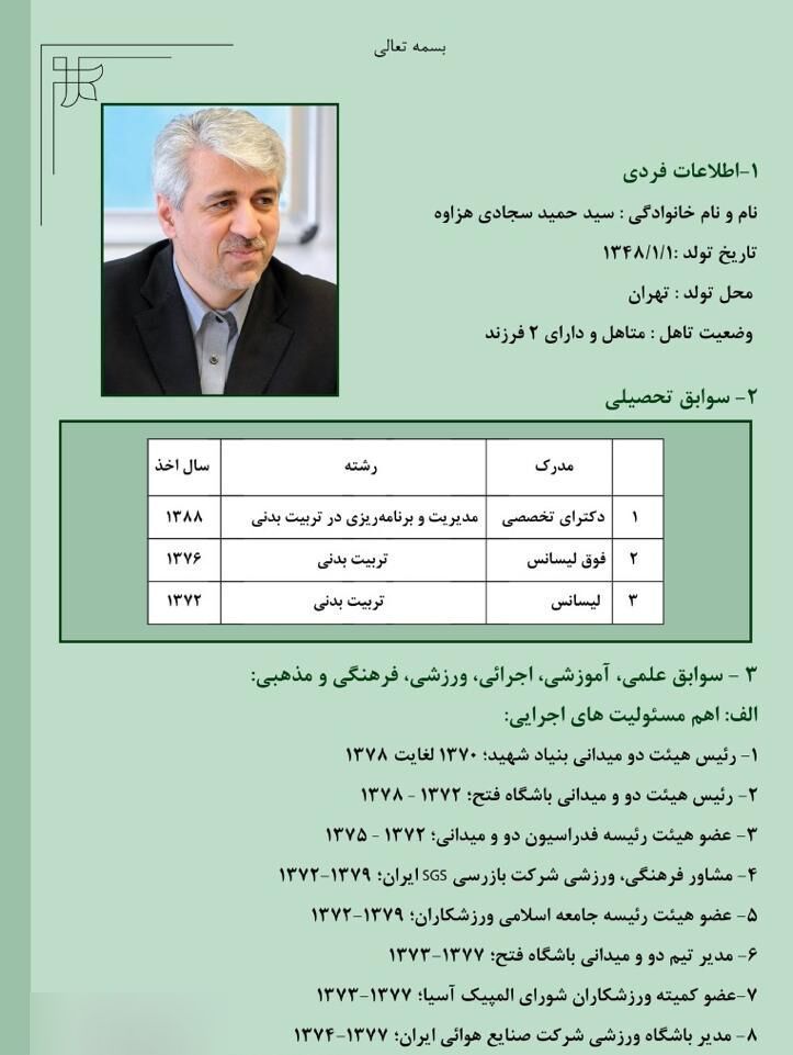 وزیر ورزش دولت ابراهیم رئیسی کیست؟/ نگاهی به کارنامه وزیر احتمالی وزیر ورزش دولت ابراهیم رئیسی کیست؟/ نگاهی به کارنامه وزیر احتمالی