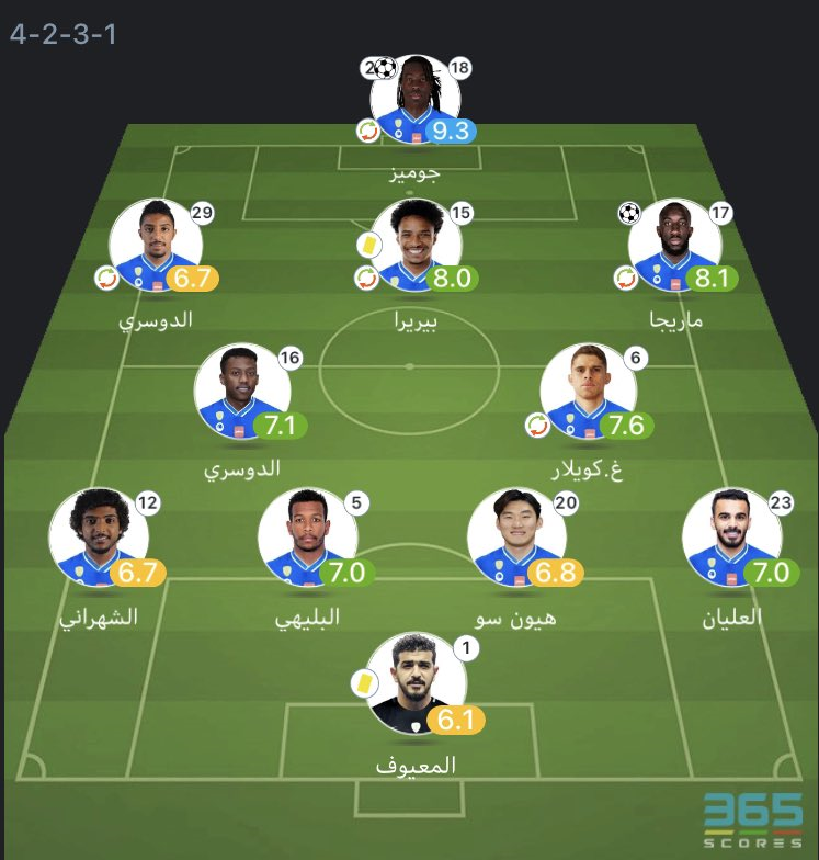 الهلال با خط حمله آتشین و دفاع آسیب پذیر مقابل پرسپولیس +عکس