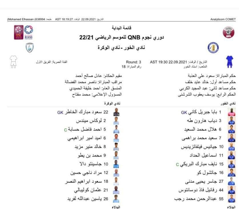 لیگ ستارگان قطر| ابراهیمی در ترکیب الوکره مقابل الخور+عکس لیگ ستارگان قطر| ابراهیمی در ترکیب الوکره مقابل الخور+عکس