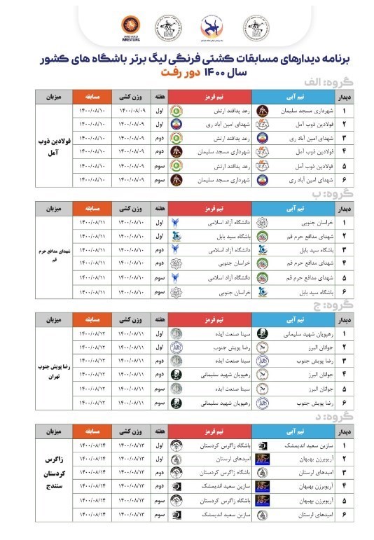 کشتی , کشتی ایران , کشتی فرنگی , کشتی فرنگی ایران , 