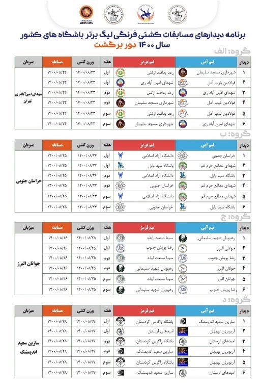 کشتی , کشتی ایران , کشتی فرنگی , کشتی فرنگی ایران , 