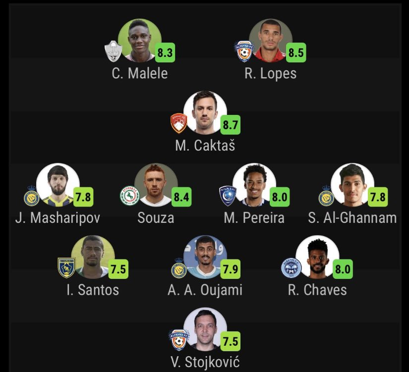 تنها یک بازیکن حریف پرسپولیس در تیم منتخب هفته لیگ عربستان+عکس