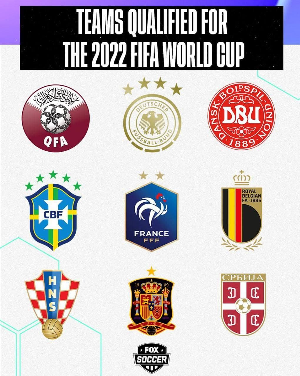 حضور 8 تیم در جام جهانی فوتبال قطر قطعی شد+عکس