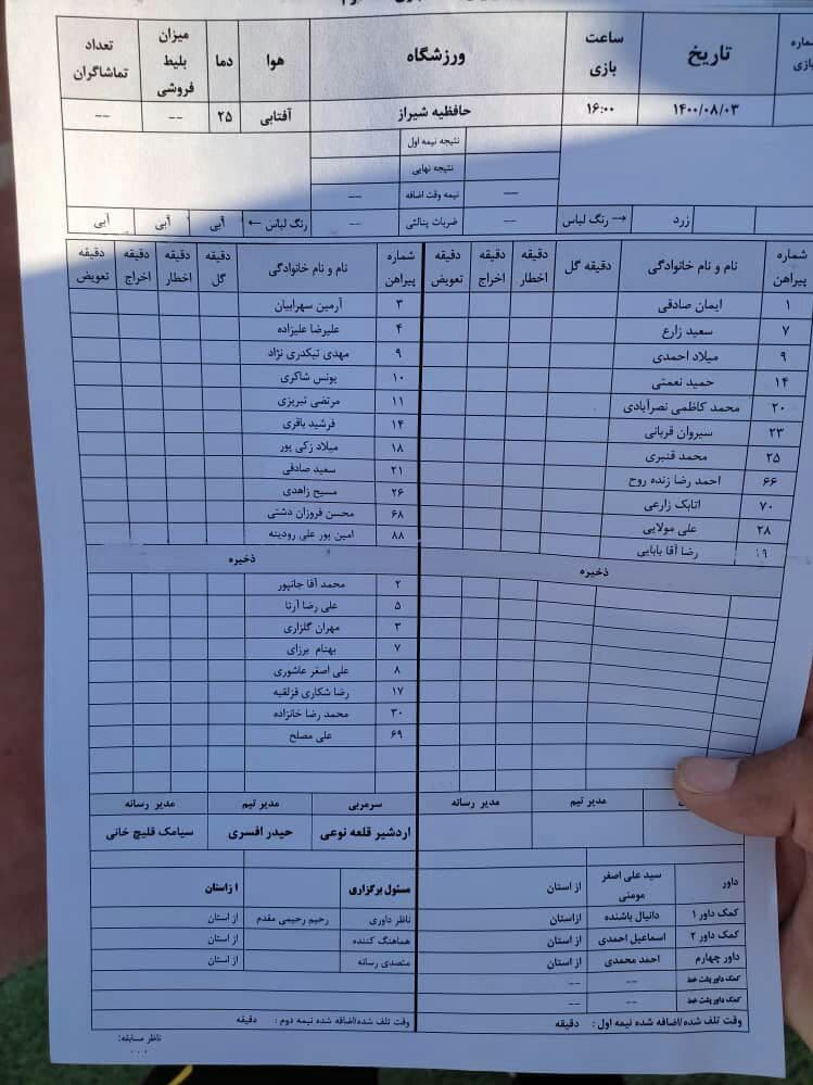 حاشیه بازی فجرسپاسی و گلگهر| دو بازیکن تیم شیرازی از ترکیب خارج شدند/ اعتراض مربیان گلگهر به زمین حاشیه بازی فجرسپاسی و گلگهر| دو بازیکن تیم شیرازی از ترکیب خارج شدند/ اعتراض مربیان گلگهر به زمین
