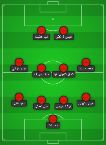 ترکیب احتمالی پرسپولیس در دربی/ برنامه ویژه گل‌محمدی برای مهاجم‌های خارجی استقلال چیست؟+شماتیک