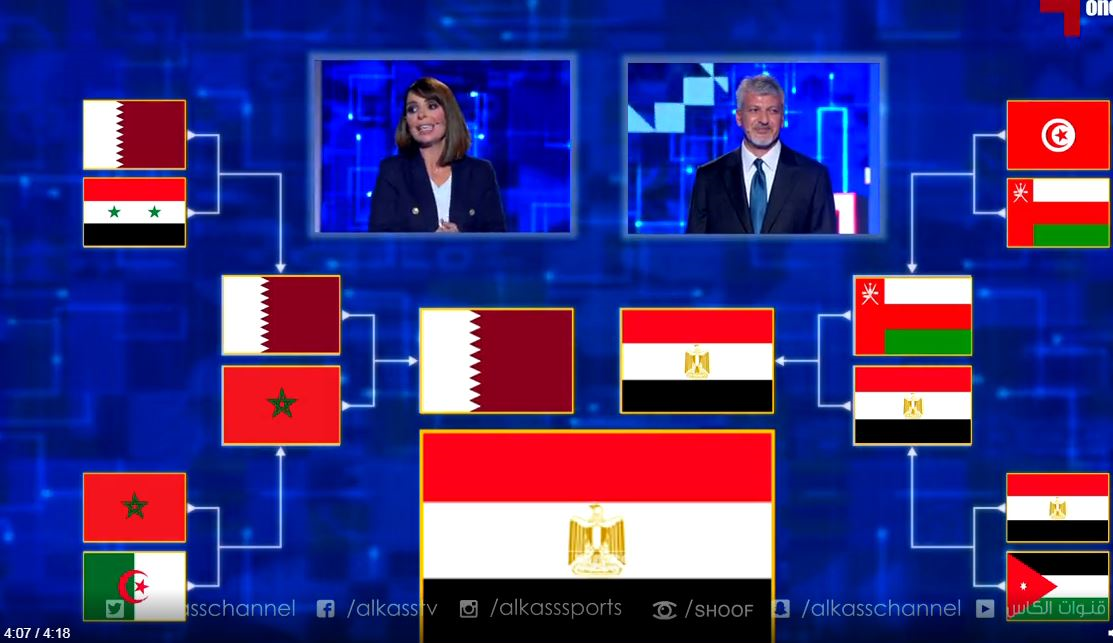 پیش بینی بازیکن اسبق اردن از قهرمانی مصر با کی روش در جام عرب ها