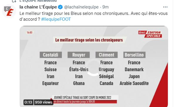 علاقه  کارشناسان فرانسوی به همگروهی با ایران در جام جهانی/عکس