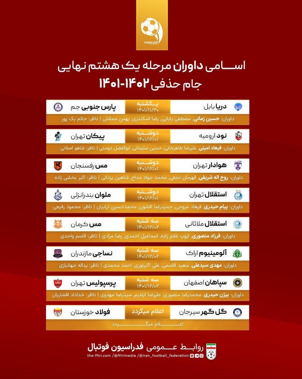 تیم فوتبال استقلال , تیم فوتبال پرسپولیس ,