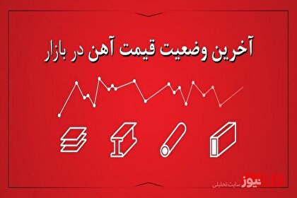 چرا باید قیمت آهن و اخبار لحظه‌ای و نوسانات آن را پیگیری کرد؟