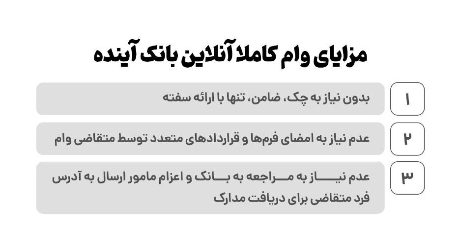 ثبتنام وام خرید کالا از بانک آینده! فقط با سفته و کاملا آنلاین ثبتنام وام خرید کالا از بانک آینده! فقط با سفته و کاملا آنلاین