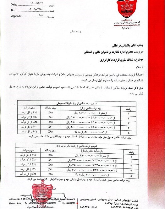 تیم فوتبال پرسپولیس , فوتبال ایران , 