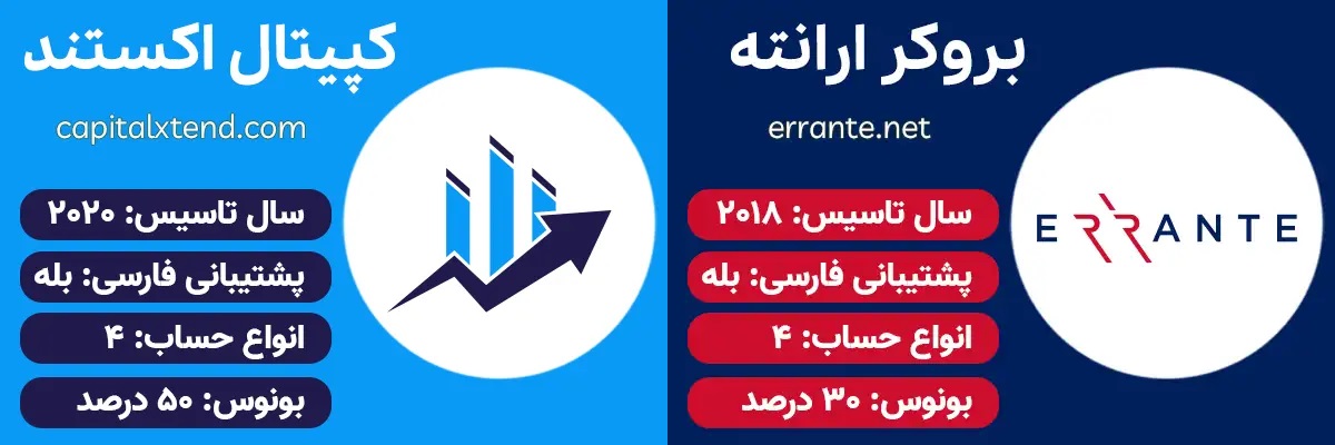بهترین بروکر فارکس در ایران چیست؟
