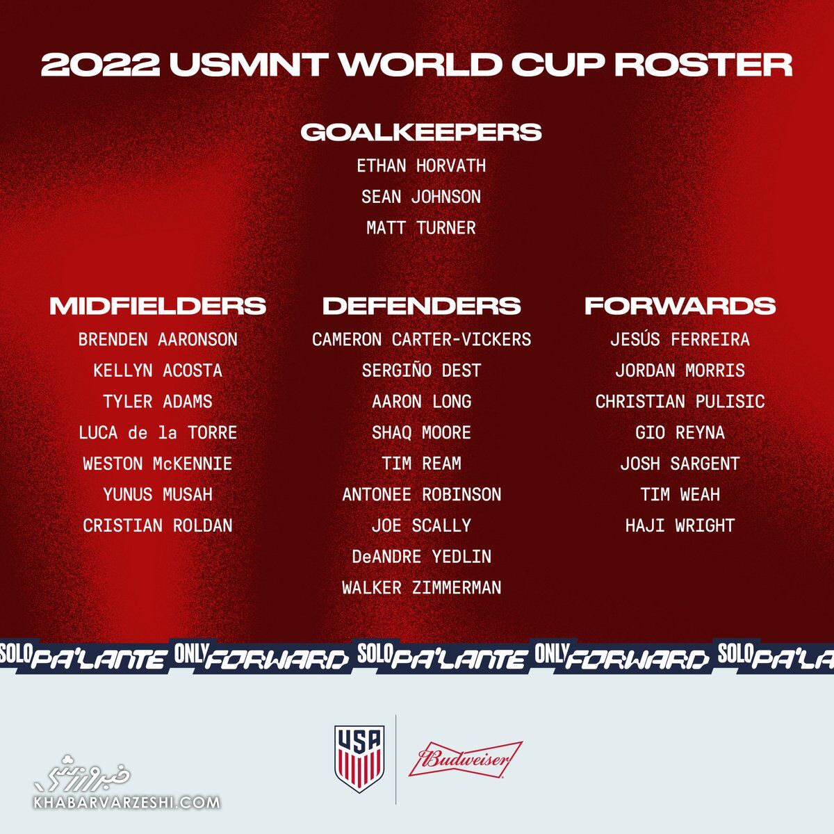 رونمایی از لیست آمریکا برای جام جهانی ۲۰۲۲/ چند ستاره خط خوردند