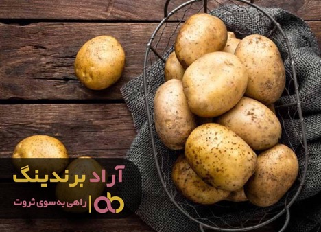تصویر و نقشه ذهنی برای موفقیت تصویر و نقشه ذهنی برای موفقیت