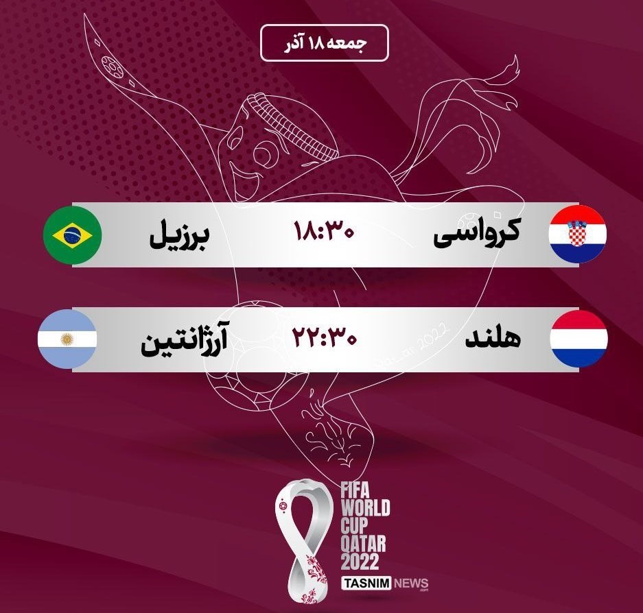 جام جهانی 2022 قطر , جام جهانی قطر ,