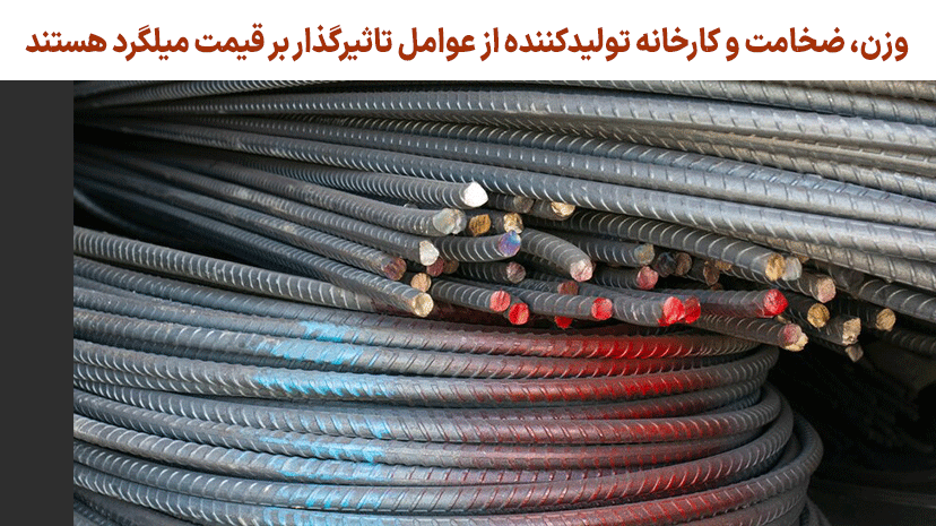 عوامل تاثیرگذار بر قیمت میلگرد و بررسی نوسانات آن عوامل تاثیرگذار بر قیمت میلگرد و بررسی نوسانات آن