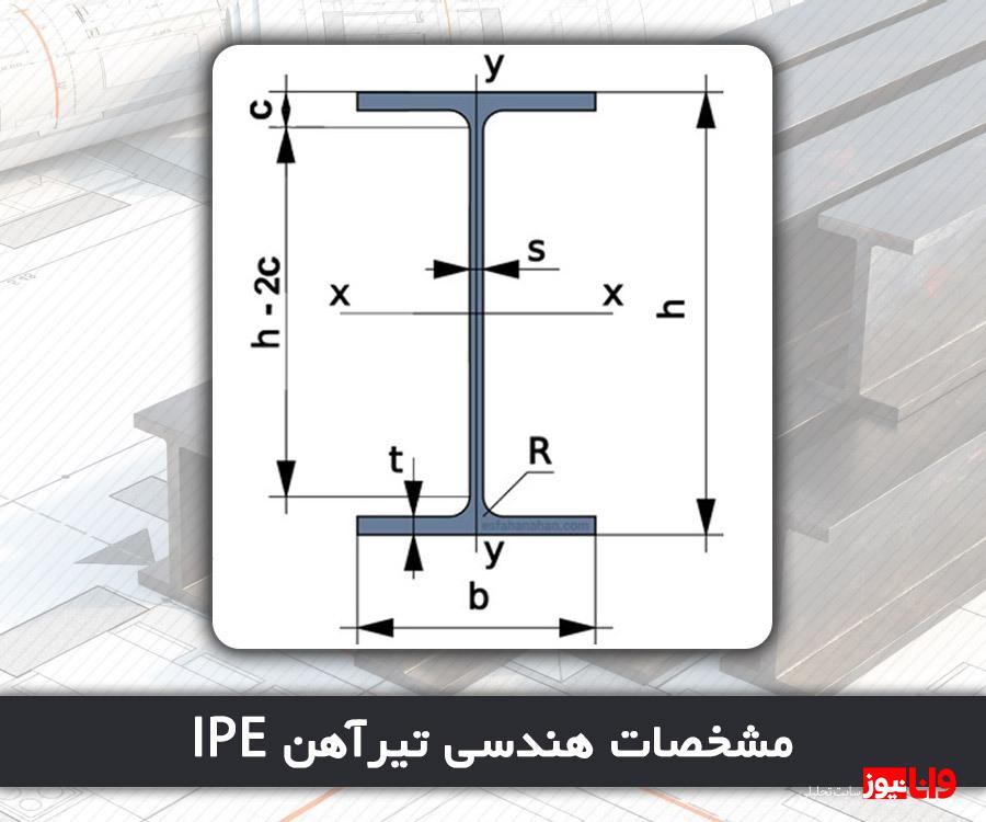 معرفی تیرآهن IPE