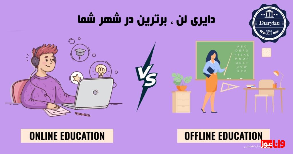 منتورینگ آیلتس – مشاوره و برنامهریزی آیلتس منتورینگ آیلتس – مشاوره و برنامهریزی آیلتس