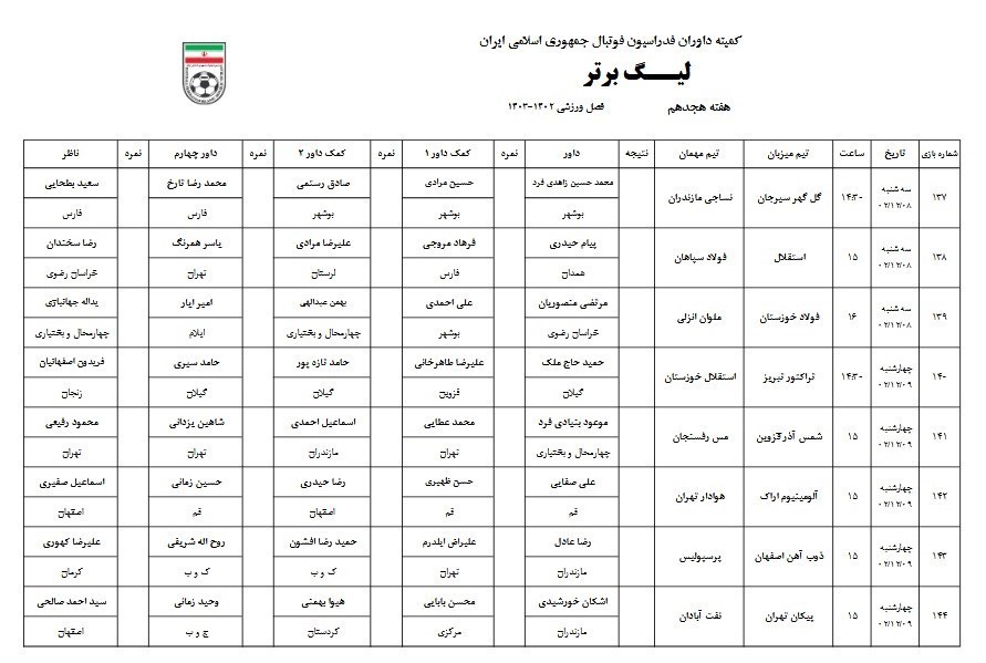 کمیته داوران فدراسیون فوتبال ,