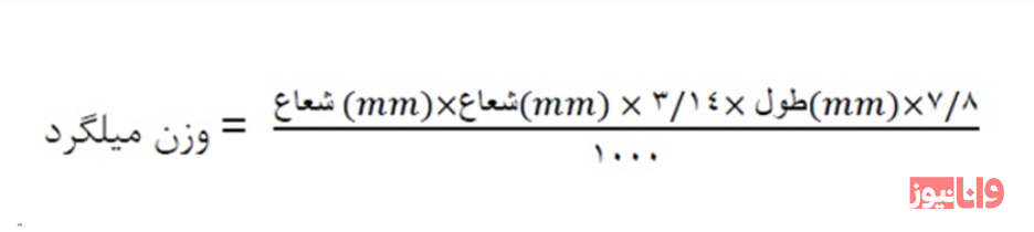 بررسی قیمت میلگرد در بازار و آموزش نحوه محاسبه قیمت آن بررسی قیمت میلگرد در بازار و آموزش نحوه محاسبه قیمت آن