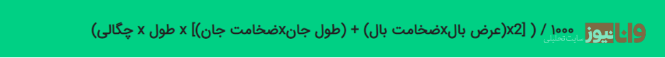 در زمان خرید ناودانی باید به چه نکاتی توجه داشته باشید؟ در زمان خرید ناودانی باید به چه نکاتی توجه داشته باشید؟