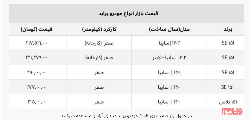 قیمت پراید در بازار آزاد + جدول قیمت پراید