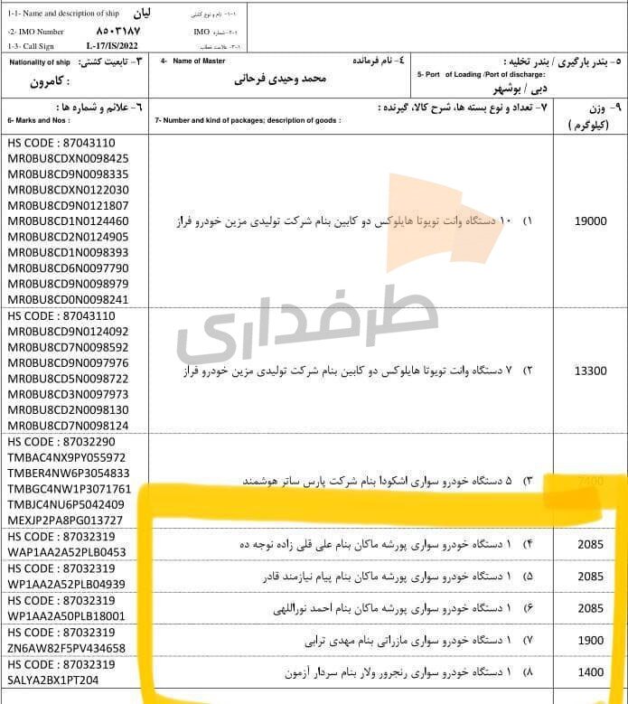 عکس| مهدی ترابی مازراتی وارد کرد، سردار آزمون رنجرور