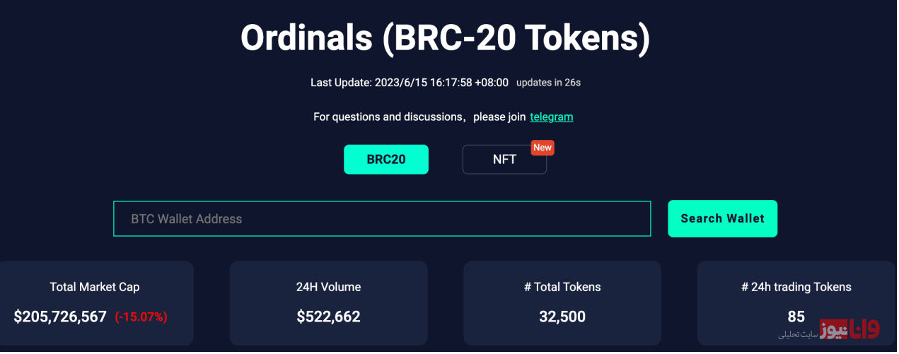 موسسه کوینکس | کاوش در دنیای بیتکوین- مروری بر اکوسیستم بیتکوین موسسه کوینکس | کاوش در دنیای بیتکوین- مروری بر اکوسیستم بیتکوین
