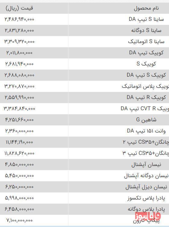 فهرست قیمت کارخانه‌ای محصولات سایپا مرداد ۱۴۰۲ منتشر شد