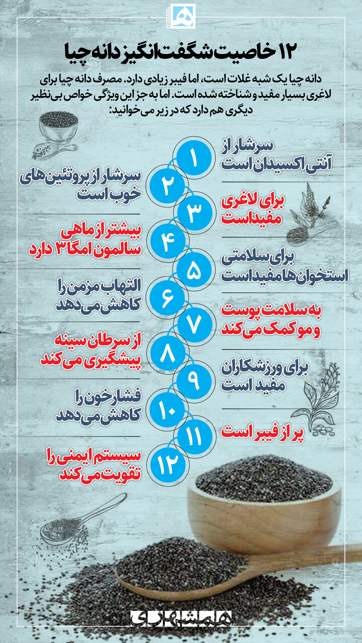 نوشیدنی پرطرفداری که قاتل یبوست است