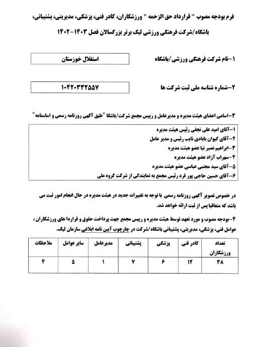 تیم فوتبال استقلال خوزستان ,