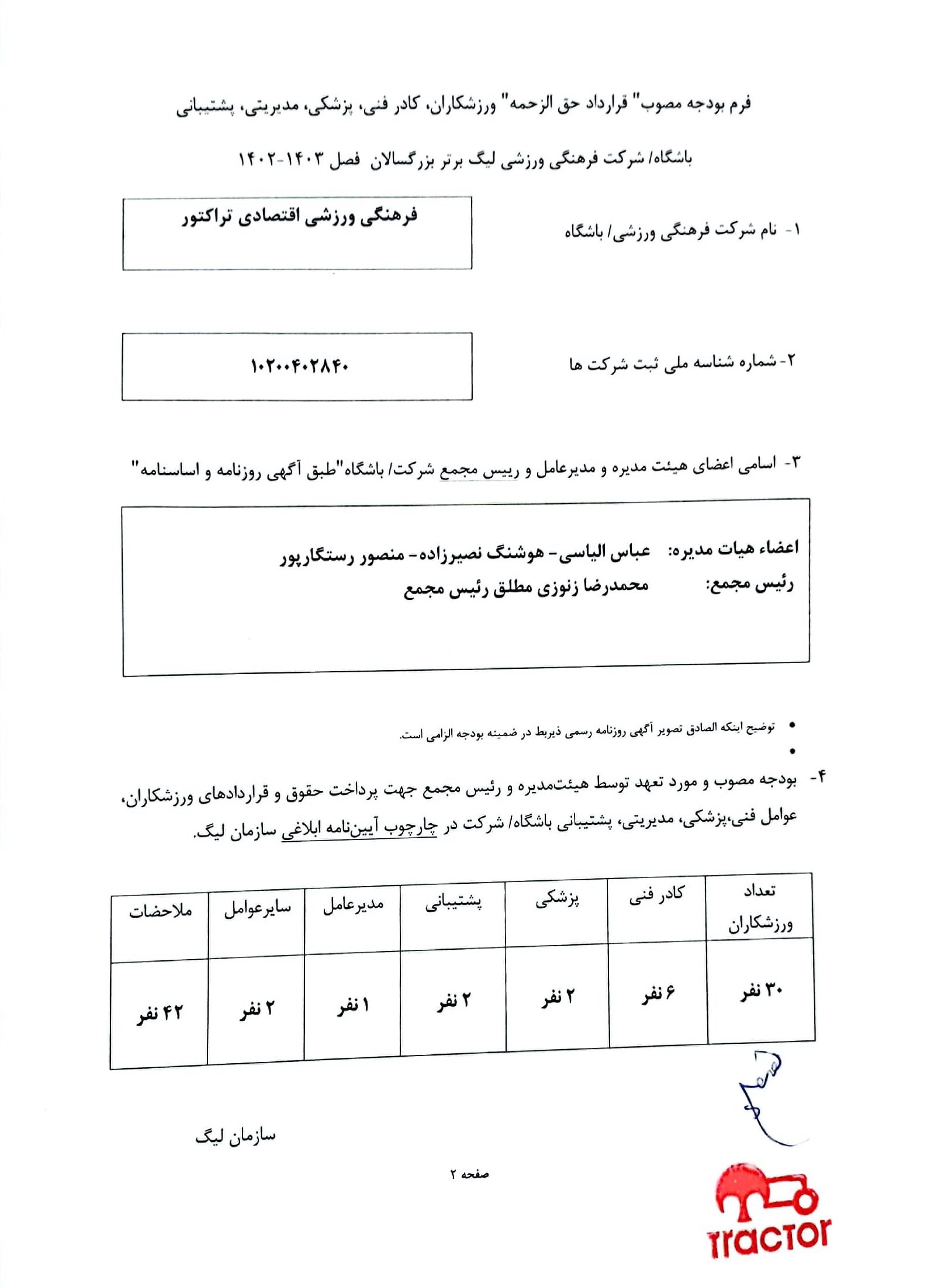 فوتبال , تیم فوتبال تراکتور تبریز ,