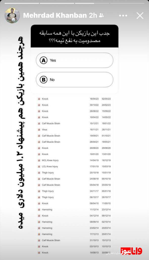 مصایب جذب مهاجم خارجی در پرسپولیس (عکس) مصایب جذب مهاجم خارجی در پرسپولیس (عکس)